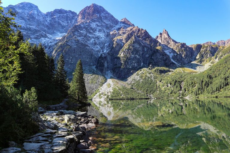 Kamery z zakopanego – odkryj tatry na żywo bez wychodzenia z domu Zakopane i tatry – serce polskich gór